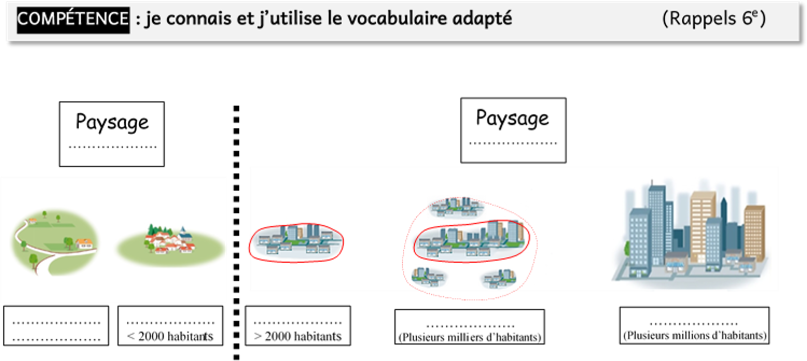 4G01 DIAPO Espaces et paysages de l'urbanisation